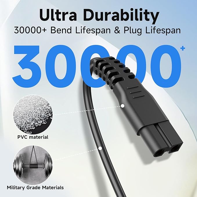 Charger for oneisall Low Noise Dog Clippers 26225202-003DE/P2/X2/X3/C61/N6/A11/X2N5/K52NTS Cat Hair Trimmer Charger Cord Dog Grooming Kit