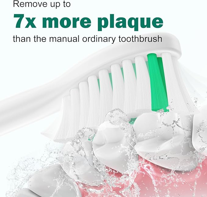 Toothbrush Heads for Philips Sonicare Replacement Brush Heads Medium Soft Dupont Bristles Electric Toothbrush Replacement Heads Fit E-Series Essence Xtreme Elite Advance and CleanCare, 6 Pack