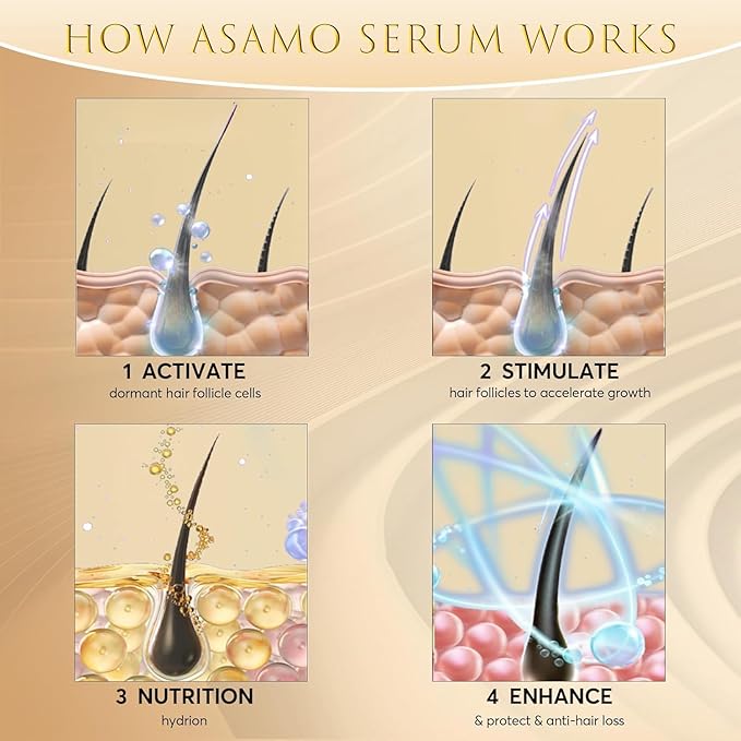 Eyelash Growth Serum – Lash Serum for Eyelash Growth with 15 Plant Extracts for Longer Thicker Fuller Lashes Nourishing Formula to Enhance Natural Beauty Hypoallergenic Oil Free lash growth serum -3ml