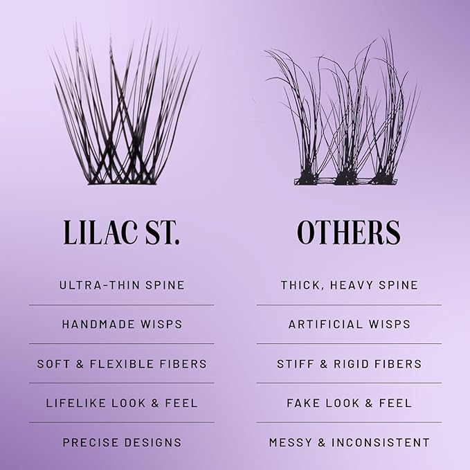 Lilac St - Dawn Natural Faux Eyelash Clusters (14mm) - No "Makeup" Look - DIY Lash Extension Wisps - Lightweight & Lifelike - Lasts 10 Days - Cruelty Free, Vegan, Women Founded - 10 Lashes