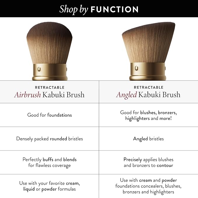 LAURA GELLER NEW YORK Retractable Black Kabuki Brush for Liquid, Cream and Powder Face Makeup With Aluminum Handle