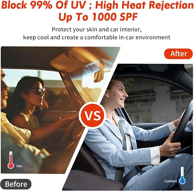 Ceramic Nano Ceramic Window Tint for Cars, Automotive Auto Car Window Tint Film for Car Privacy Film, VLT 20% Percent, Blocks UV/IR Rays, Heat/Glare, 30in-20ft
