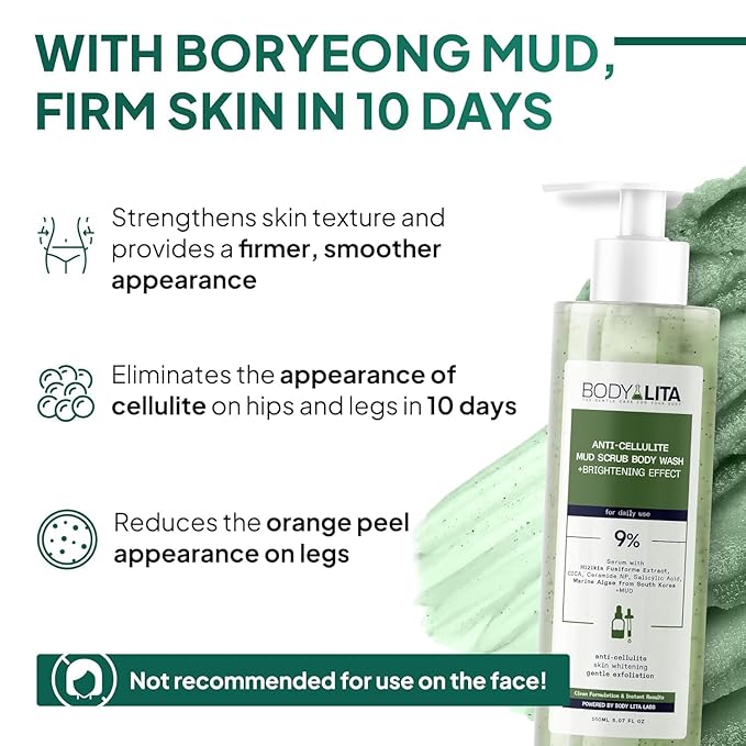 Complete Rejuvenating Shower Routine, Body Renewal Set with Double-Sided Exfoliating Pad, Anti Cellulite Scrub and Multi-Peptide Body Wash, Smooth, Firm, Youthful Skin