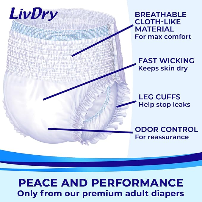 LivDry Adult S Incontinence Underwear, Overnight Comfort Absorbency, Leak Protection, Small, 18-Pack