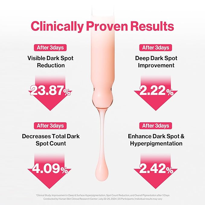 [Redence] 5% Niacinamide & 605,395ppm Natural Vitamin C Tone & Spot Serum for glow & Hydration - Gentle, Non-Sticky for Sensitive Skin, 1 fl Oz