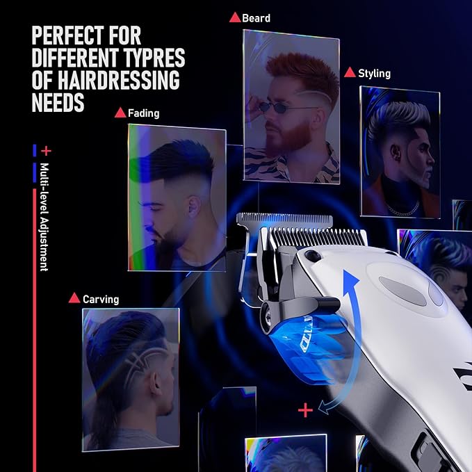 SUPRENT Hair Clippers for Men Professional – 7500 RPM Cordless Hair Cutting Kit, Electric Clippers and Trimmer Combo Set, Rechargeable Haircut Kit for Barber & Home Use (White)