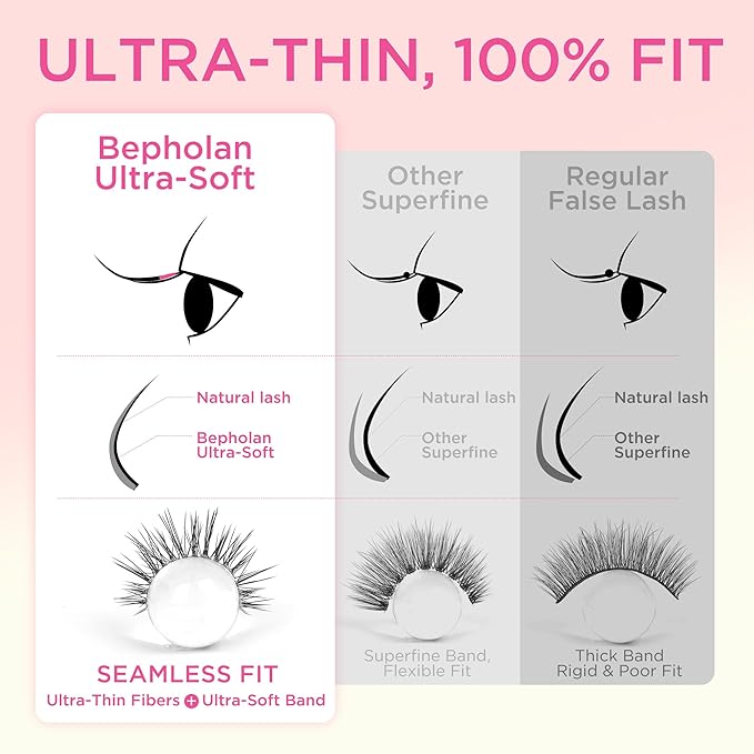 BEPHOLAN Ultra-thin False Eyelashes 10 Pairs Eyelash Pack False Lashes Natural look Lash Strips Lightweight Lashes with Soft Clear Band(CCS115)