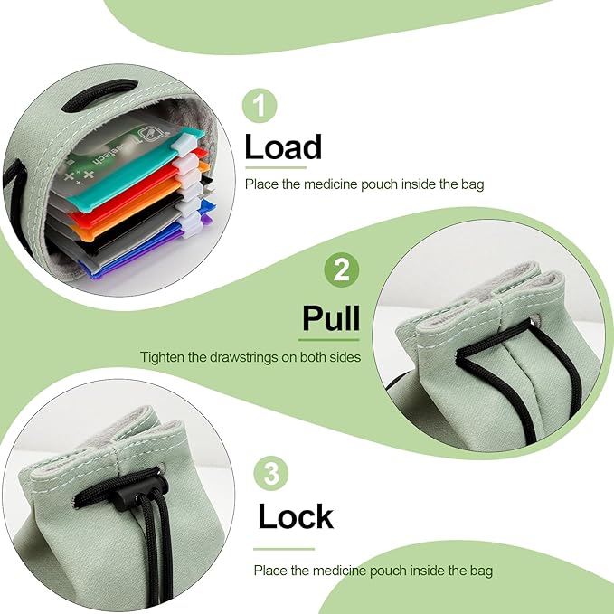 Weekly Travel Pill Organizer Pouch - Full Privacy Protection & Slim Reusable Design | Zippered BPA-Free Compartments, Color-Coded Medicine Storage | Fits Carry-Ons, Totes, Backpacks