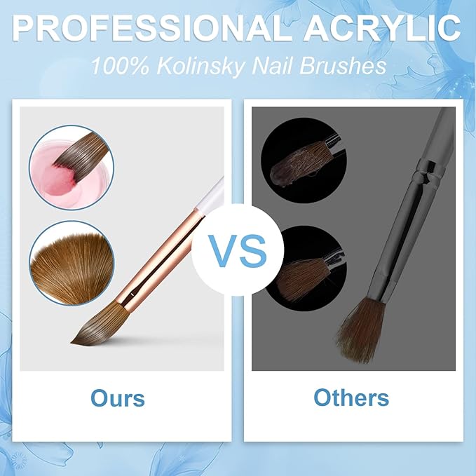 Acrylic Nail Brush Size 16, 100% Real Kolinsky Art Nail Brush for Acrylic Powder Application, Handmade Women Manicure Nail Extension Tool for Professional DIY Home Salon and Beginners