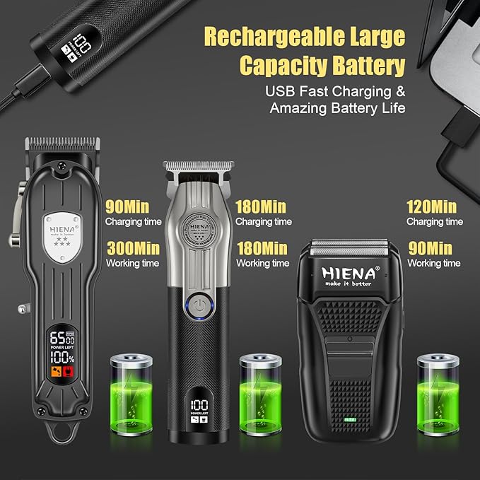 HIENA PRO Hair Clippers for Men Professional Cordless Hair Clippers Electric Beard Trimmer and Foil Shaver Set Home Hair Cutting Kit Type-C Rechargeable for Barber Clippers with LED Display