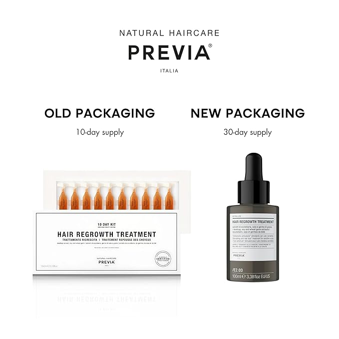 PREVIA Hair Regrowth Treatment | Formulated with Skullcap Extract, Soy & Wheat Germ | Clinically Proven Formula for Thicker & Stronger Hair | 3.38 Oz
