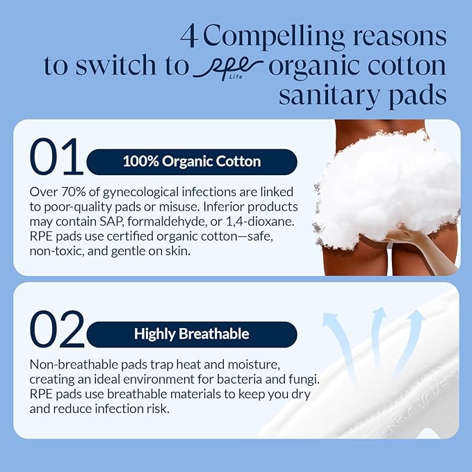 100% Organic Pads for Women, Organic Cotton Cover Pad - Regular Absorbency, Unscented, Ultra Thin Pads with Wings for Women (Regular, Size 3, 18 Count)