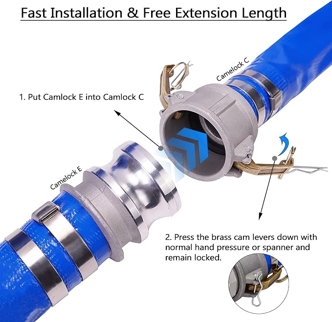 DAVCO 2" ID × 50 ft Pool Backwash Hose, Heavy Duty Reinforced Blue PVC Lay Flat - Image 5