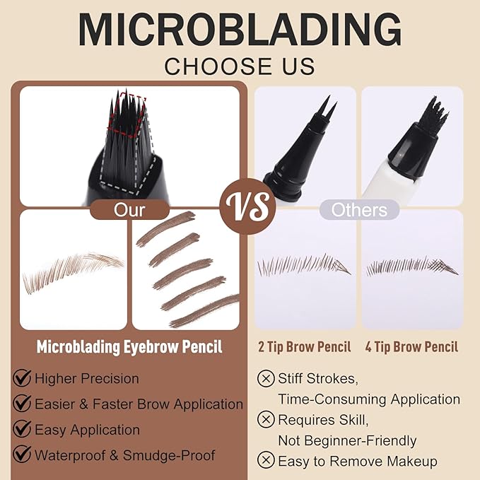 Microblading Brow-Fection Brow Eyebrow Pencil – Angled Brush Tip, Wild Natural Hair-Like Strokes, Patented Design, Long-Lasting & Smudge-Proof, for Beginners & Pros(03 Soft Black）