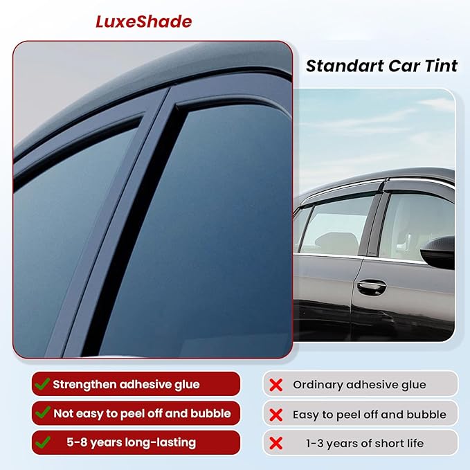 Car Window Tint, 2 PLY 5% VLT Premium Carbon HD Window Roll for Car, Home 36" in x 100'Ft Automotive Car Tint Privacy Film with Strength Adhesive, Blocks UV/IR Rays, Reduce Heat & Glare