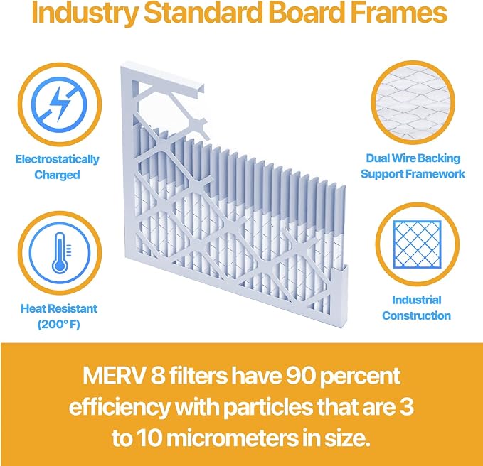 Filter King 12x18x1 Air Filter | 4-PACK | MERV 13 HVAC Pleated A/C Furnace - Image 3