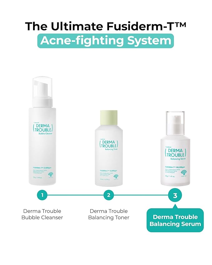 Derma Trouble Balancing Serum (1.41oz) Soothe Troubled Skin for a Balanced, Healthy Complexion. Gentle Serum for Comedonal Acne Korean Skin Care with Fusiderm-T 100000ppm