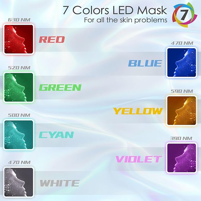 HXDZFX LED FACIAL LIGHT THERAPY MASK-Led Face Mask Light Therapy, 7 Led Light Therapy Facial Skin Care Mask - Blue & Red Light for Acne Photon Mask - Skin Care Mask for Face and Neck.White