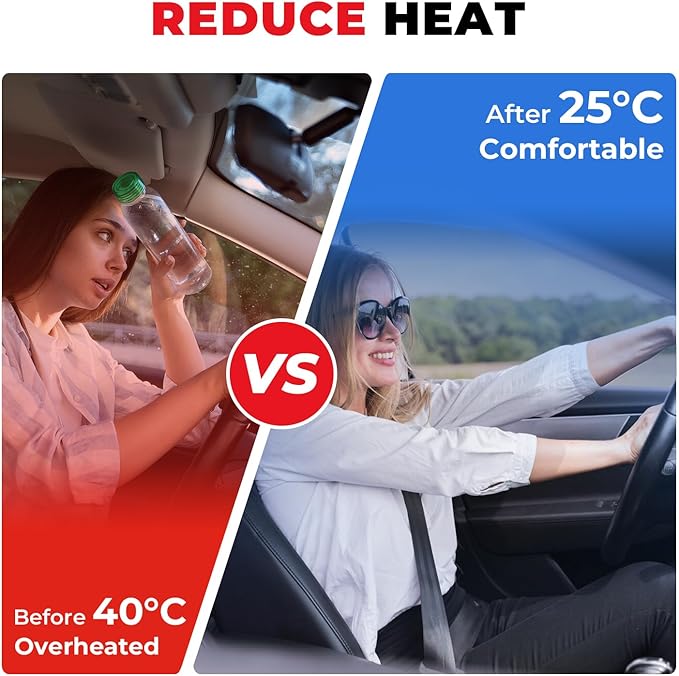 20% VLT Ceramic Car Window Tint Film (20In x 20Ft), 99% UV & 96% IRR Blocks, 5-Layer Automotive Tints for Privacy Sun & Glare Protection Heat Blocking Scratch Resistant