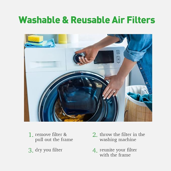 Reair 16x25x1 Air filter, Washable and Reusable Air Filter 16x25x1 - Image 4