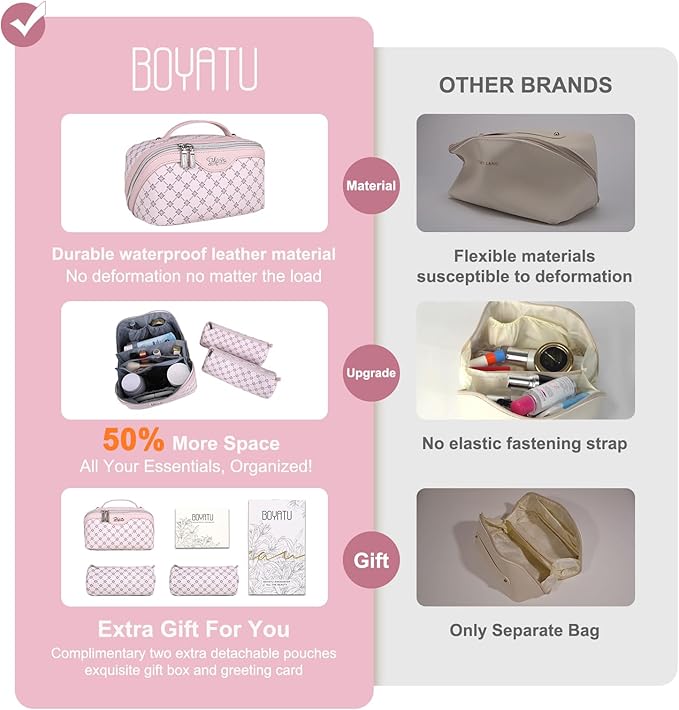 BOYATU Travel Makeup Bag Cosmetic Bags for Women: 3 Pcs Set Portable Make up Bag with Handle - Vegan Leather Toiletry Bags with Compartments - Makeup Organizer for Travel Essentials(A-2-Pink)