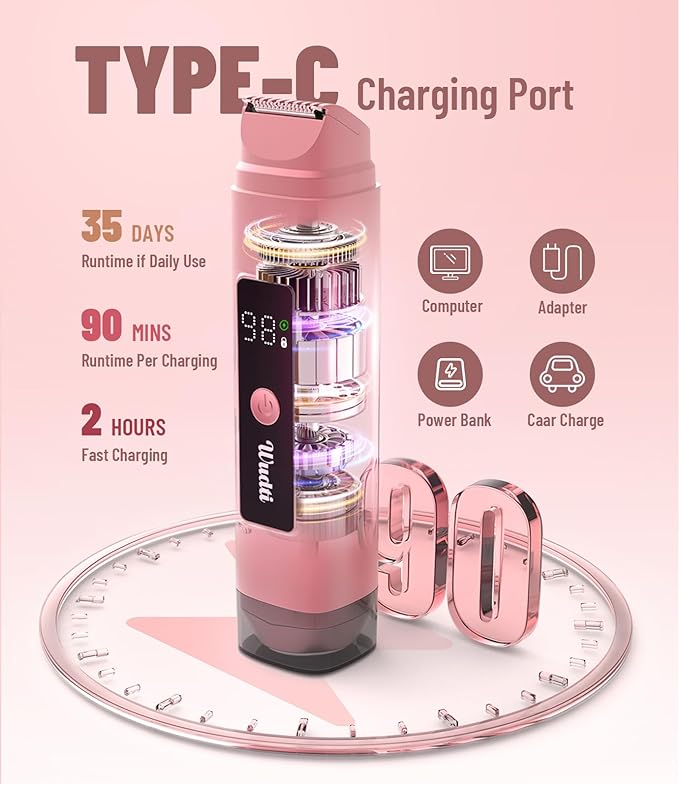 Electric Bikini Trimmer for Women: Razor & Shaver with Dual Heads for Body Pubic Hair, IPX7 Waterproof with LED Display - Rechargeable Lady Trimmer for Underarm Body Leg Face-Coral Pink
