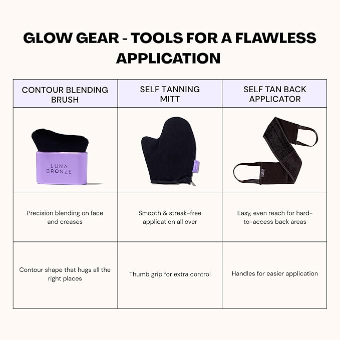 Luna Bronze Contour Blending Brush | Sculpted Kabuki Brush for Self Tan or Liquid Foundation Application | Easily Achieve Self Tan Contour Look | Quality with Multiple Uses & Vegan Bristles (1 item)