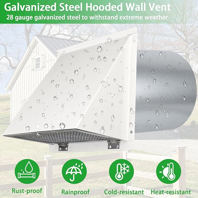 6 Inch Hooded Wall Vent with Screen and Damper, 6 Inch Exhaust Vent Cover Cap - Image 4