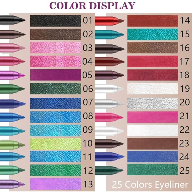 evpct Teal Eyeliner Pencils for Eyes, Blue Green Colored Eye Liner Pencil Pen Makeup Waterproof Smudge Proof, Colored Gel Waterline Eyeliner Liquid, Face Eye Paint Stick Halloween Makeup 15