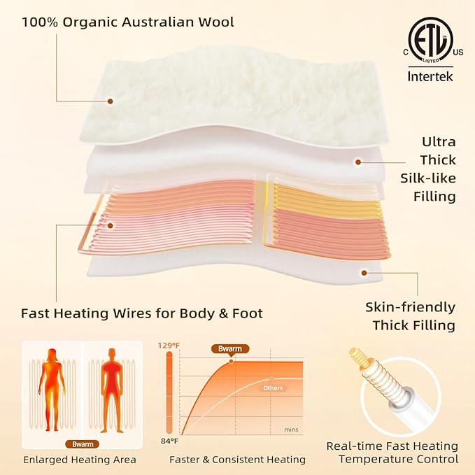 Bwarm Muilt-Zone Heated Mattress Pad King Wool Electic Mattress Pad, Touchscreen Bed Warmer with 9 Heat Settings, 1-12 Hours Auto Off Memory Deep Pocket,Machine Wash White King 78" x 80"