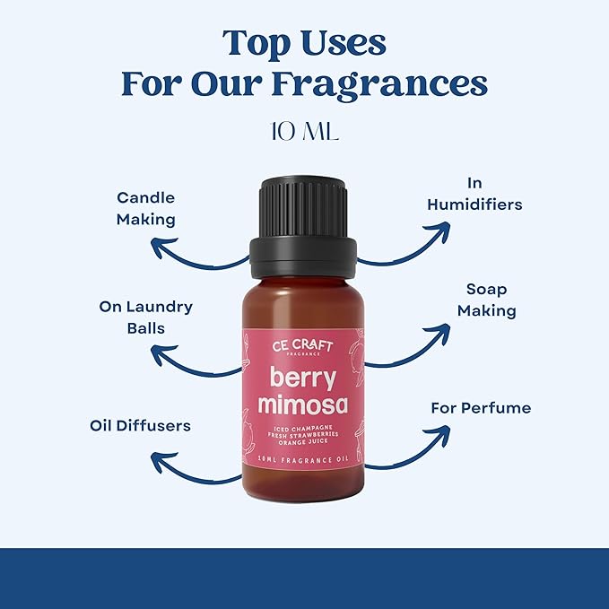 CANDECraftCo Premium Fragrance Oil – Diffuser Oils Fragrances Scented for Home, Candle Soap Making Supplies, Aromatherapy Blends for House (0.34 Fl Oz) (2-Pack, Cactus Bloom)