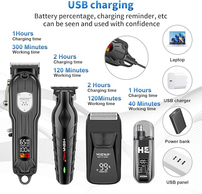 HIENA PRO Professional Cordless Hair Clipper for Men, Electric Foil Shavers and Beard Trimmers, Ear, Nose Hair Trimmer Set, Rechargeable Barber Kit and Hair Cutting Set, Facial Grooming Kit