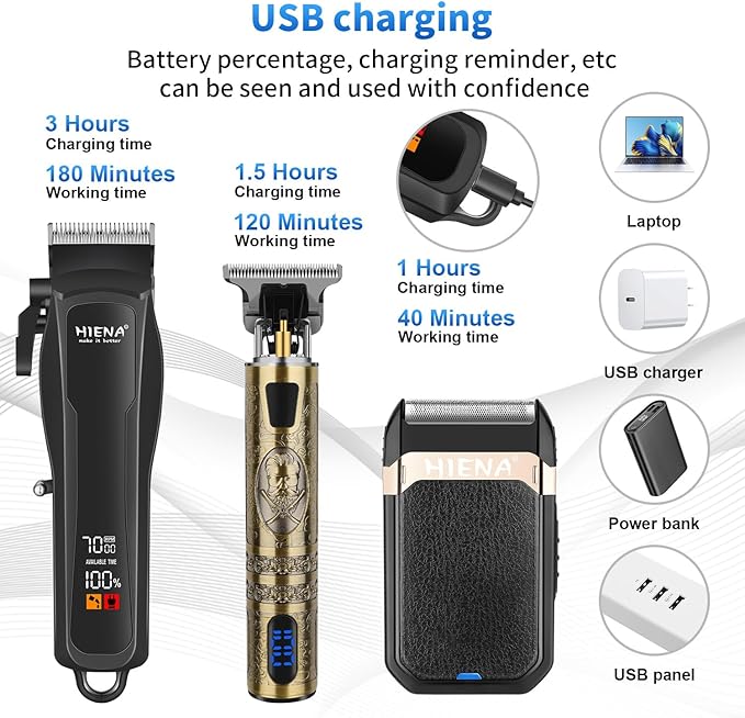 HIENA PRO Professional Cordless Hair Clippers for Men, T-Blade Beard Trimmer & Foil Shaver Set, Barber Clipper Hair Cutting Grooming Kit, Barber kit