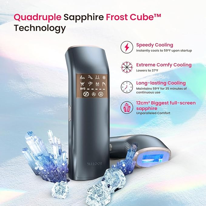 TRIPLE-Pulse IPL Laser Hair Removal, 12cm² Sapphire 37°F Ice-Cooling Contact, Hair Removal Device for Women and Men, Permanent Hair Removal at Home for Legs, Face, Bikini, Armpits, Trinity iGlow 10