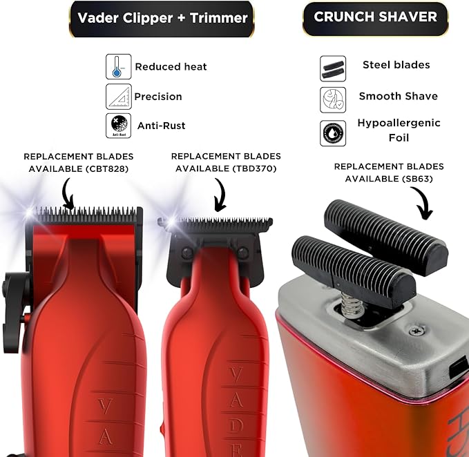 Supreme Trimmer 3-in-1 Barber Kit | Vader Clipper, Vader Trimmer & Crunch Foil Shaver | Men's Professional Beard Trimmer, Brushless Motor Clippers & Waterproof IPX6 Shaver | Red