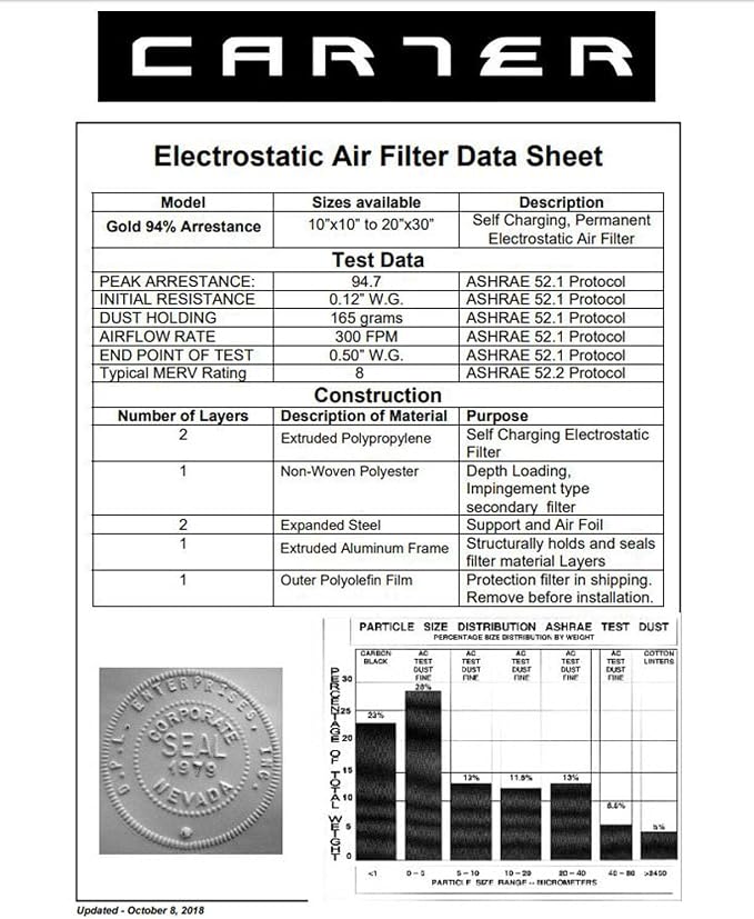 CARTER | Gold | MERV 8 | HVAC & Furnace Filter | Washable Electrostatic) - Image 6