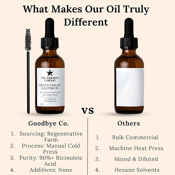 The Goodbye Company Organic Castor Oil - 100% Pure Extra Virgin Cold Pressed Unrefined for Luscious Hair Growth, Thicker Eyelashes & Radiant Skin - Deeply Moisturizing & Detoxifying (60ml)