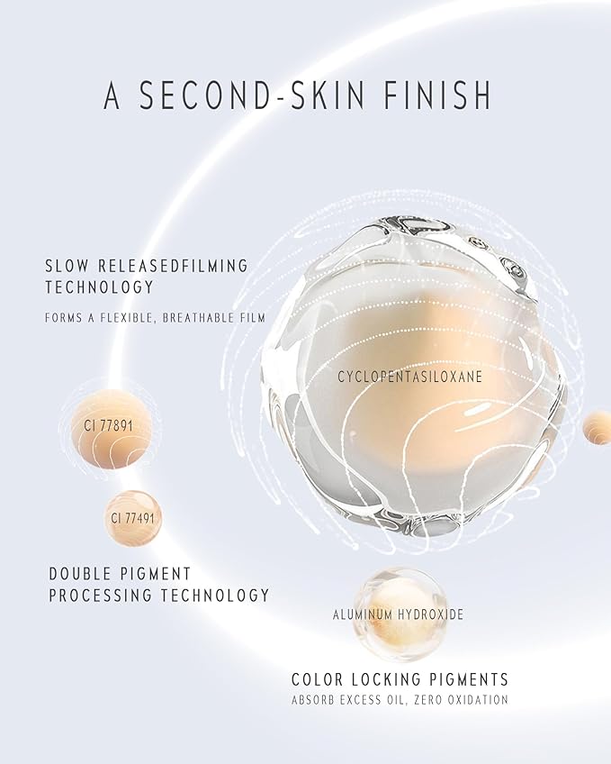 TIMELESS LUMINA MATTE PERFECTION CUSHION | Full Coverage, Weightless, Skin fit, Velvety Matte Finish, Oil-Control Waterproof Fondation, Sweatproof Flawless BB Cream CC (01 CREME)