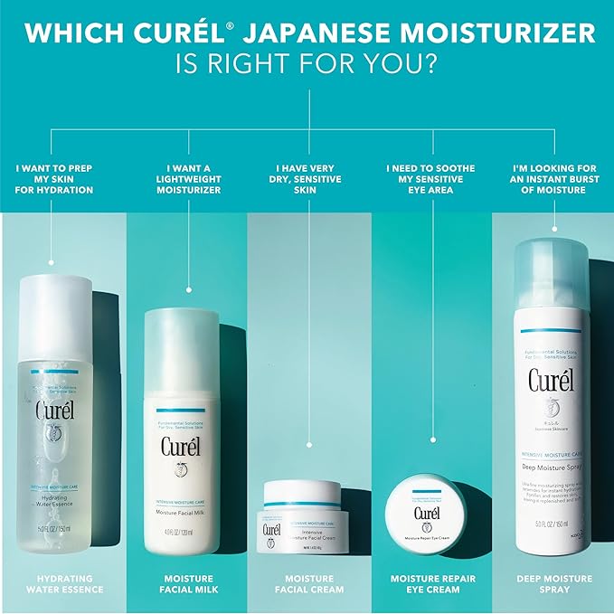 Curel Japanese Skin Care Deep Moisture Spray, Facial Lotion for Dry, Sensitive Skin, with Ceramides, Face and Body Moisturizer, pH Balanced, Fragrance & Alcohol Free Lotion, Setting Spray, 5 Fl Oz