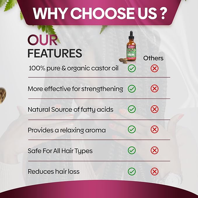 Dirty Treasures Rosemary Mint Castor Oil for Hair Growth and Scalp Treatment | Jamaican Black Castor Oil Hair Growth Oil (4 Ounce)