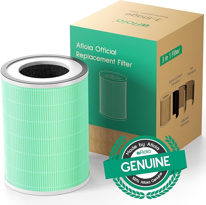 Afloia Toxin Romover Filter for KILO/KILOPRO/KILOPLUS/MIRO/MIROPRO Air Purifiers by Afloia