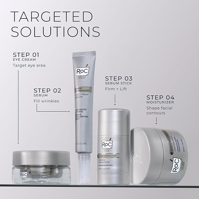 RoC Derm Correxion Neck Cream with Hyaluronic Acid + Advanced Retinol to visibly Tighten & Lift Horizontal Neck Lines, Facial Moisturizer to Contour Face (1.7 oz) with RoC Retinol Eye Packette