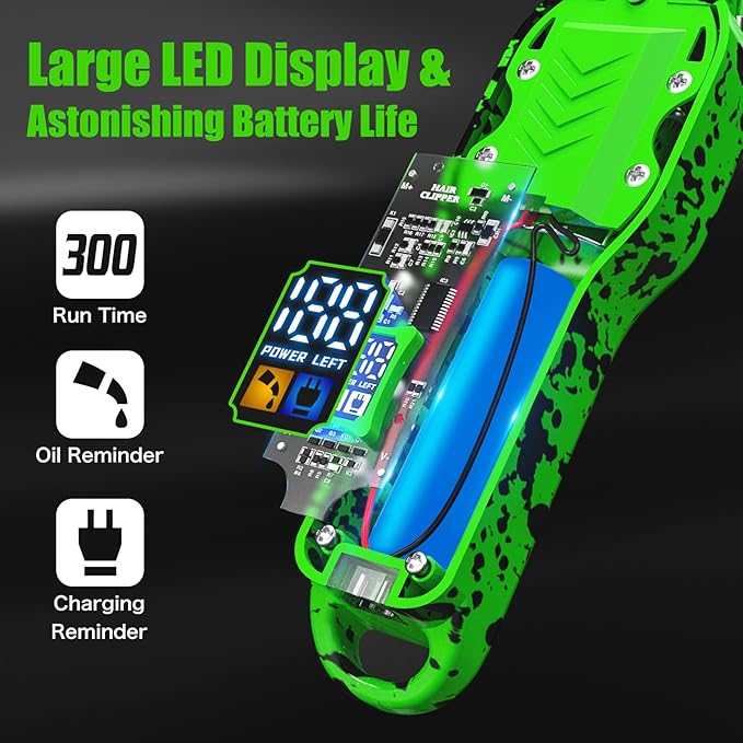 Professional Hair Clippers for Men, Cordless Barber kit for Hair Cutting & Grooming, Green Hair Clippers and Trimmer Set for Barber Haircut with LED Display, 8 Fade Taper Combs