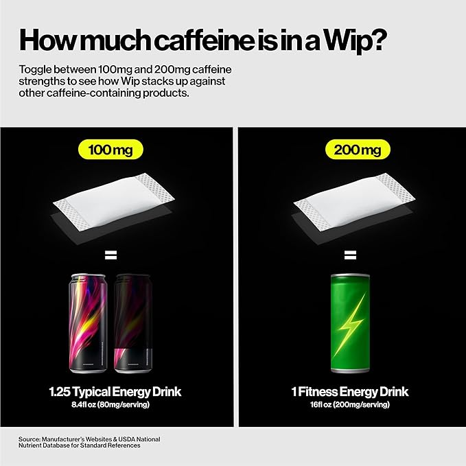 Wip Energy Pouches | 200mg Natural Caffeine | Vitamins and Minerals | Strawberry Kiwi | 15 Pouches Per Can | 3 Cans
