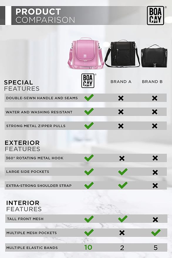BOACAY Extra Large Hanging Travel Toiletry Bag for Women and Men, Makeup Bag, Bathroom & Shower Organizer Kit for Accessories, Cosmetics, Essentials