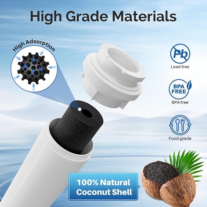 ICEPURE UKF8001 Replacement Refrigerator Water Filter - Image 5
