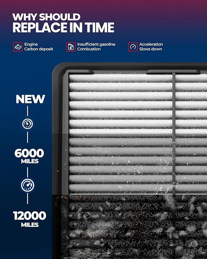 KAX Engine air Filter, CA9997 Replacement - Image 6