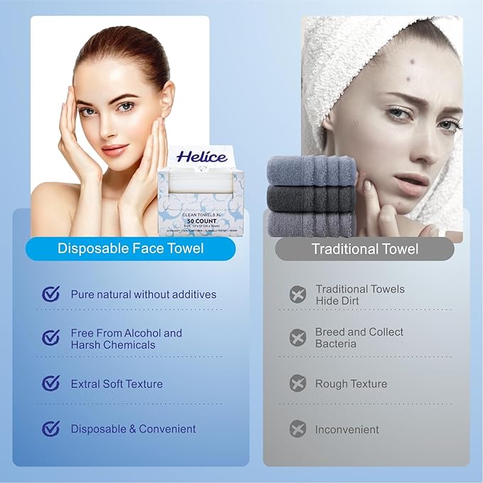 Helice Face Towels, 10"×12" Disposable Face Towel, Face Towelettes XL, Ultra Soft Makeup Remover Dry Wipes, Thick Face Towel for Sensitive Skin, 50 Count (1 Pack)