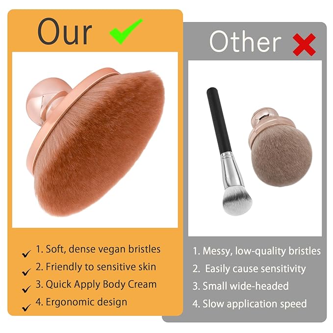 UNIMEIX Blend & Blur Extra Large Body Makeup Brush with Drawstring Bag, 4.5 Inch Wide-headed Sunscreen Applicator Kabuki Brush for Face, Legs, Body (RoseGold)