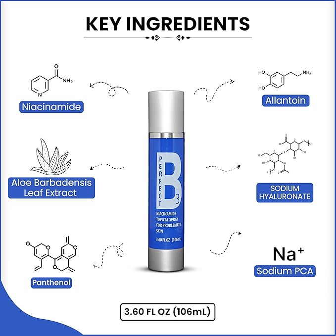 Niacinamide Face Spray – Topical Mist with Hyaluronic Acid, Glycerin, Vitamin B3, and Aloe for Skin Clarity, Texture & Hydration – Gentle Niacinamide Serum Alternative – 3.6 fl oz